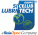 logo de Sicelub Lubritech México